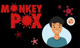 Monkeypox virus banner virus outbreak pandemic design with microscopic view background. Vector illustration