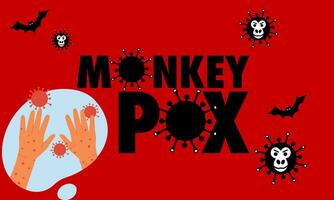 Monkeypox virus banner virus outbreak pandemic design with microscopic view background. Vector illustration