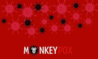 Monkeypox virus banner virus outbreak pandemic design with microscopic view background. Vector illustration