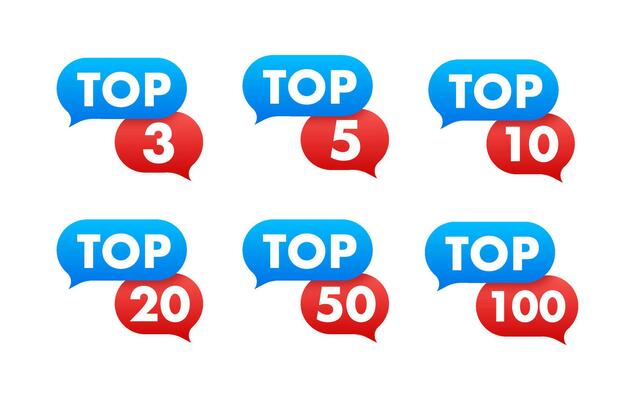 Top 3, 5, 10, 20, 50, 100 rating chart. Best in the ranking.