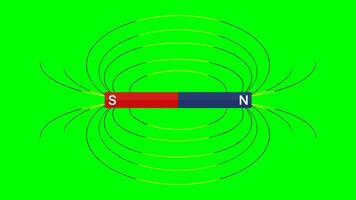 the magnetic field lines of a magnet, electromagnets, electromagnet physics education of science, faraday induction solenoid video