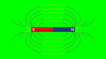 das magnetisch Feld Linien von ein Magnet, Elektromagnete, Elektromagnet Physik Bildung von Wissenschaft, Faraday Induktion Solenoid video