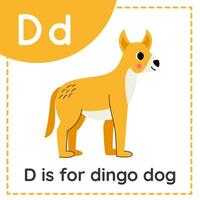 Learning English alphabet for kids. Letter D. Cute cartoon dingo dog. vector