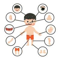 Cute boy human body parts vector