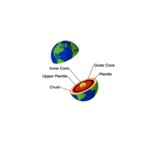 el estructura de planeta tierra, ilustración de astronomía y física, la tierra interior, sección de el tierra, estructura núcleo tierra, estructura capas de el tierra, el estructura de el la tierra corteza png