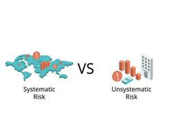 Unsystematic risk is a risk specific to a company or industry compare to systematic risk is the risk tied to the broader market vector
