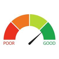 Credit rating indicator. Vector credit financial rate and level, finance measurement progression illustration