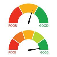 Credit score indicator set. Pointer needle and spectrum level, vector financial indicator rating illustration