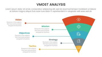 vmost analysis model framework infographic 5 point stage template with funnel bending round v shape concept for slide presentation vector