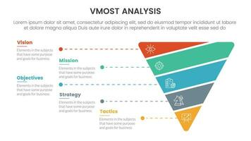 vmost analysis model framework infographic 5 point stage template with funnel cutted or sliced shape concept for slide presentation vector