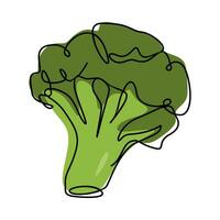 broccoli in continuous single line drawing style. vector graphics.