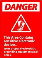 Danger Sign This Area Contains Sensitive Electronic Devices, Wear Proper Electrostatic Grounding Equipment At All Times vector