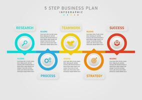 5 step business planning infographic to success multi colored circles concatenated circle button center top icon The upper and lower square buttons have a letter in the middle gray gradient background vector