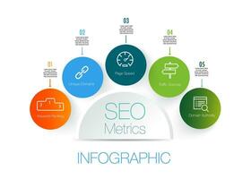 Infographic template for 5 Steps Search Engine Optimization business vector