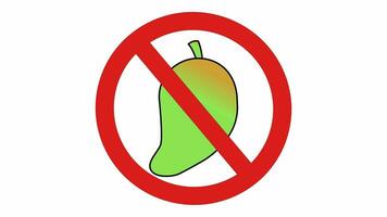 logo animación es prohibido desde comiendo mangos video