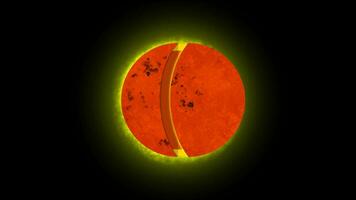 zon interieur, anatomie van de zon, de zon is eigenlijk een reusachtig bal van gas- en plasma, de binnenste lagen zijn de kern, stralend zone en convectie zone, lagen van de zon video