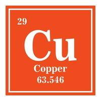 copper icon vector