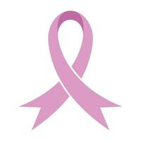 Breast care icon vector