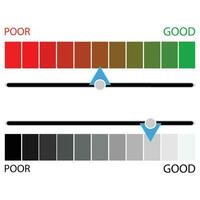 Indicator credit rating horizontal colored and black white. Vector score credit poor and good illustration