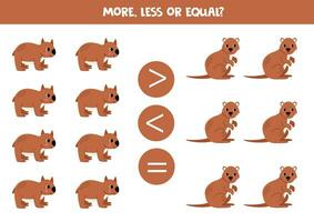 More, less or equal with cartoon Australian animals. Wombat and quokka. vector