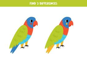 Find three differences between two pictures of cute rainbow lorikeet. Game for kids. vector