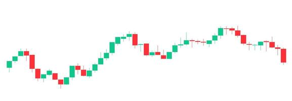 Trading of stock Chart red and green Background template. trade Chart of forex, cryptocurrency, stock market and Binary option with Candles and indicators. Exchange buy sell in financial market. vector