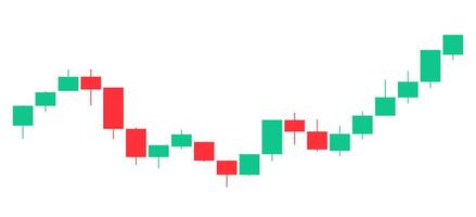 comercio de valores gráfico rojo y verde antecedentes modelo. comercio gráfico de divisas, criptomoneda, valores mercado y binario opción con velas y indicadores. intercambiar comprar vender en financiero mercado. vector