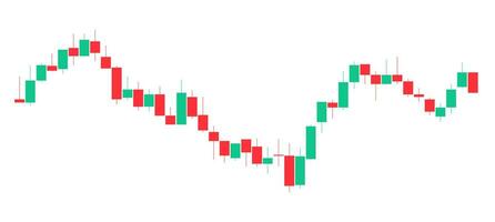 comercio de valores gráfico rojo y verde antecedentes modelo. comercio gráfico de divisas, criptomoneda, valores mercado y binario opción con velas y indicadores. intercambiar comprar vender en financiero mercado. vector