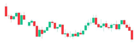 Trading of stock Chart red and green Background template. trade Chart of forex, cryptocurrency, stock market and Binary option with Candles and indicators. Exchange buy sell in financial market. vector