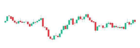 Trading of stock Chart red and green Background template. trade Chart of forex, cryptocurrency, stock market and Binary option with Candles and indicators. Exchange buy sell in financial market. vector