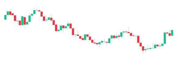 comercio de valores gráfico rojo y verde antecedentes modelo. comercio gráfico de divisas, criptomoneda, valores mercado y binario opción con velas y indicadores. intercambiar comprar vender en financiero mercado. vector