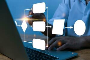 software ingeniero personas mano trabajando en ordenador portátil computadora con digital diagrama de flujo base de datos diagrama, flujo de trabajo automatización, software desarrollo, eso programador, programa desarrollador, tecnología concepto foto