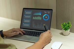 Big data analysis information flow for business growth and strategy graphs and dashboards innovation insights data management system with KPI photo