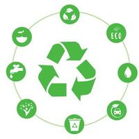Ecology design. Concept of ecology and green energy icon set. Save the World sustainable development symbol. vector illustration in flat style modern design. isolated on white background.