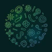 Bacteriology vector Microbiology Science concept line green round banner