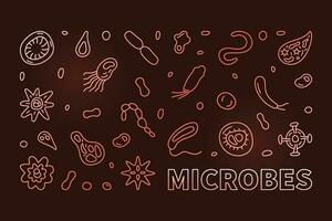 Microbes vector Micro Biology concept outline colored horizontal banner or illustration with microbe outline signs