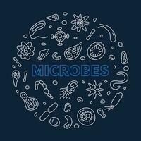 microbios vector Ciencias concepto Delgado línea redondo azul bandera con microbio lineal señales