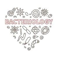 Bacteriology Heart vector Science concept outline banner