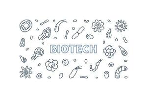 Biotech concept outline vector horizontal banner - Biotechnology Science illustration