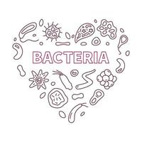 Bacteria concept outline vector heart shaped banner with microbes linear signs