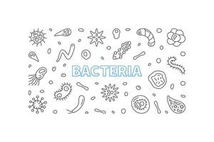 Bacteria concept outline vector horizontal minimal banner with microbes signs