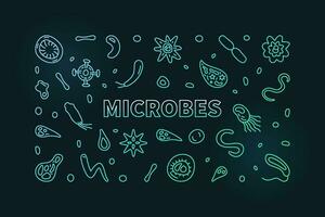 microbios vector Ciencias concepto contorno vistoso horizontal bandera o ilustración con bacterias símbolos