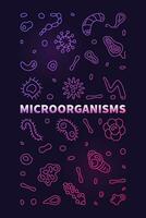 Microorganisms vector Micro Organisms concept outline colored vertical banner with Micro Organisms outline signs