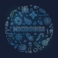 Microbes vector Science concept outline blue round banner with bacteria line symbols