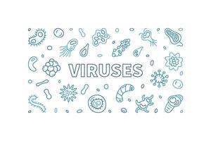 Viruses concept outline horizontal vector banner made with bacteria linear symbols