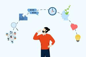 The concept of soft skills or personal attributes to become a successful entrepreneur, self-confidence with elements of soft skills, networking, empathy, time management or communication, creativity. vector