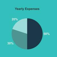 Pie Chart Infographics, Pie chart vector illustration Design, Yearly expenses pie chart, 3 Level Yearly expenses.