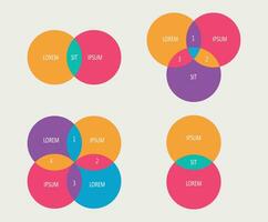 The brand strategy Venn diagram has vision, image, and culture is key to helping to compete successfully.  Brand culture and business strategy concept. Infographic presentation. vector