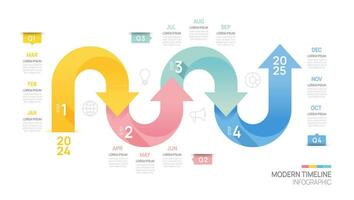 flecha infografía negocio paso cronograma modelo. moderno hito elemento cronograma diagrama calendario y 4 4 trimestre temas, vector infografía.