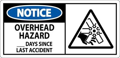 Notice Sign Overhead Hazard Days Since Last Accident vector